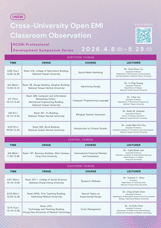 國立臺灣師範大學-UNSW 跨校公開觀議課圖片